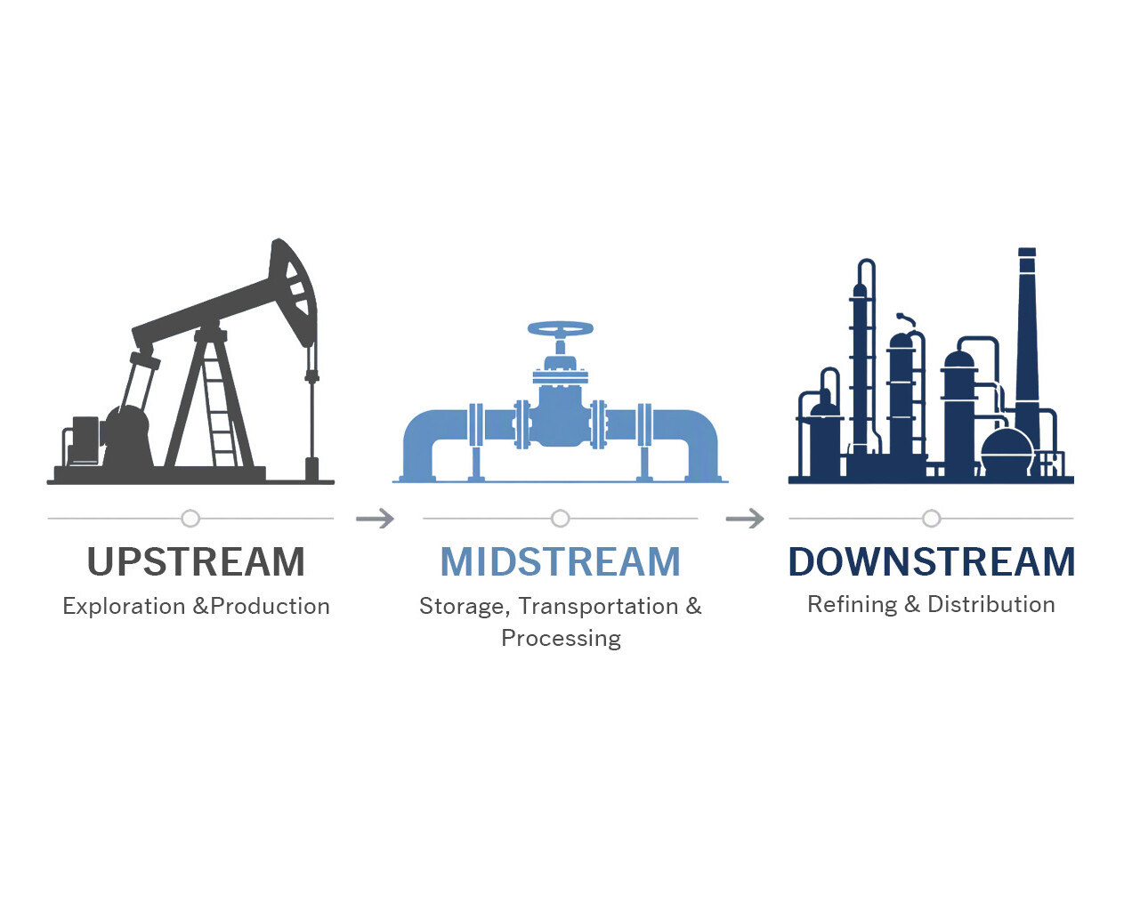 Components and services for compressor users Components and services for compressor users