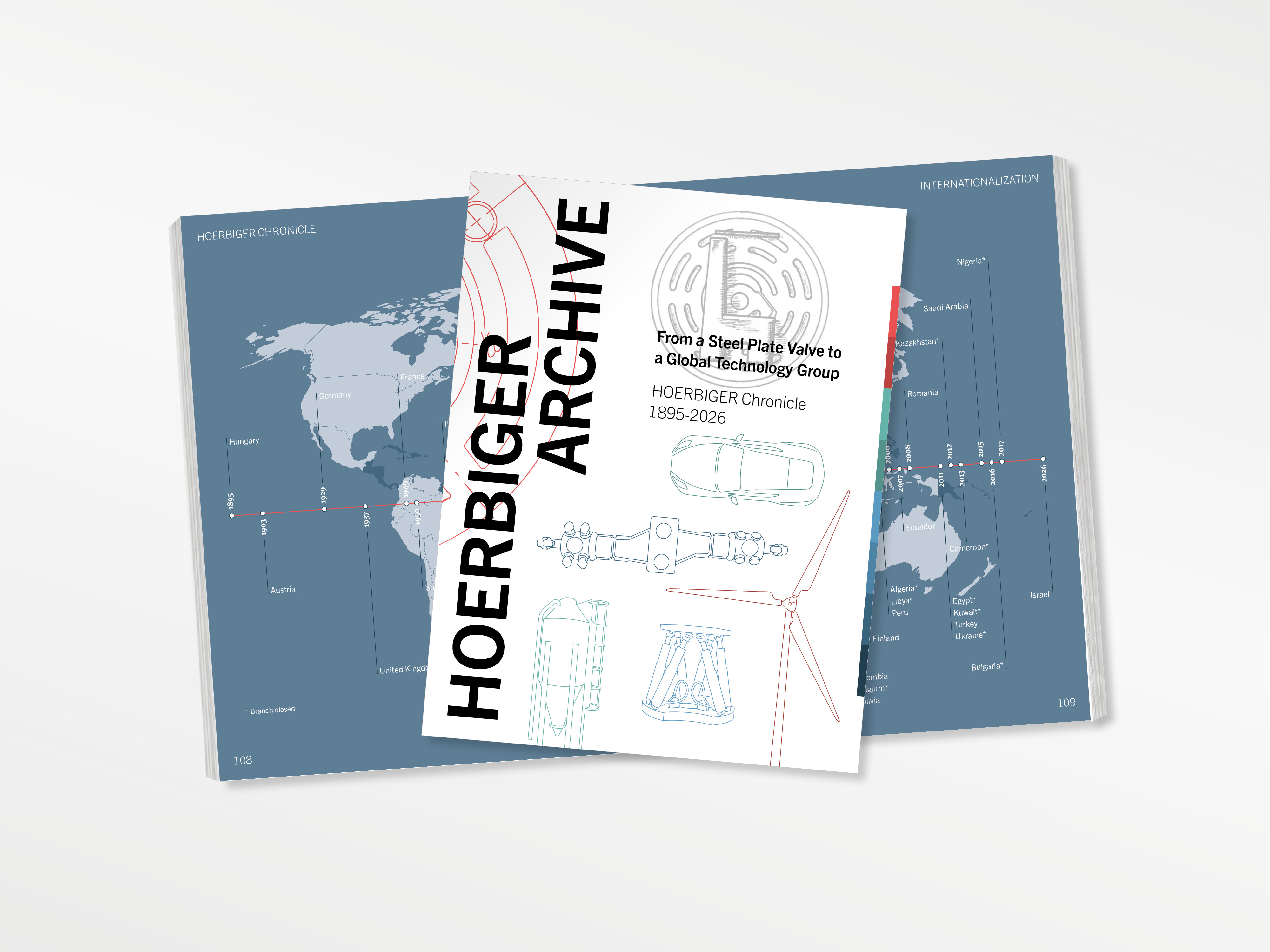 HOERBIGER Chronicle