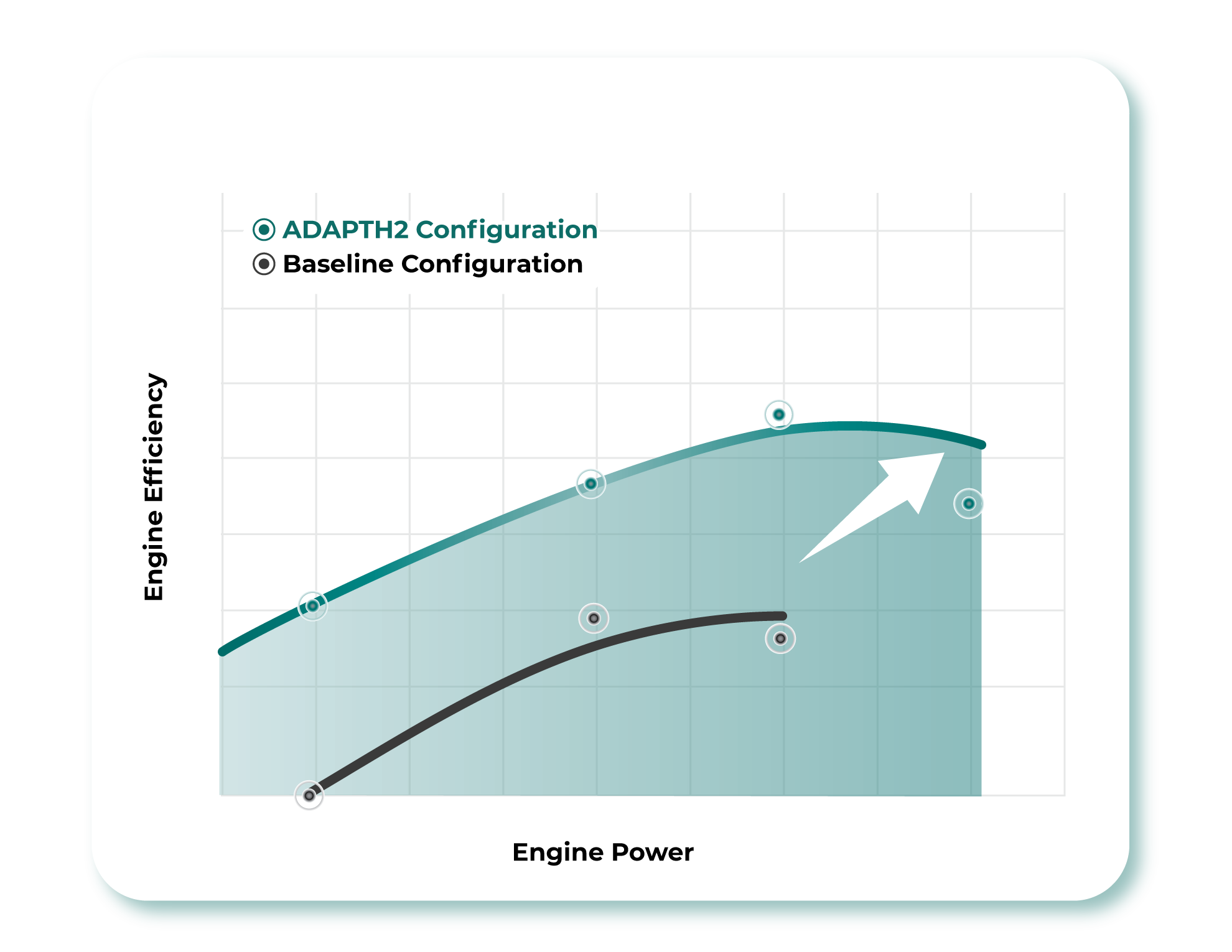 AdaptH2 AdaptH2